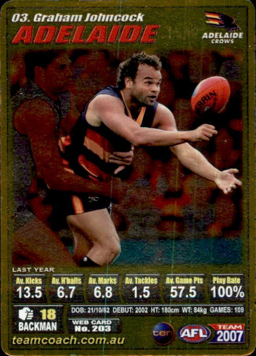 Graham Johncock, Gold, 2007 Teamcoach AFL