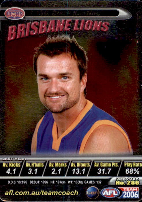 Clark Keating, Silver, 2006 Teamcoach AFL