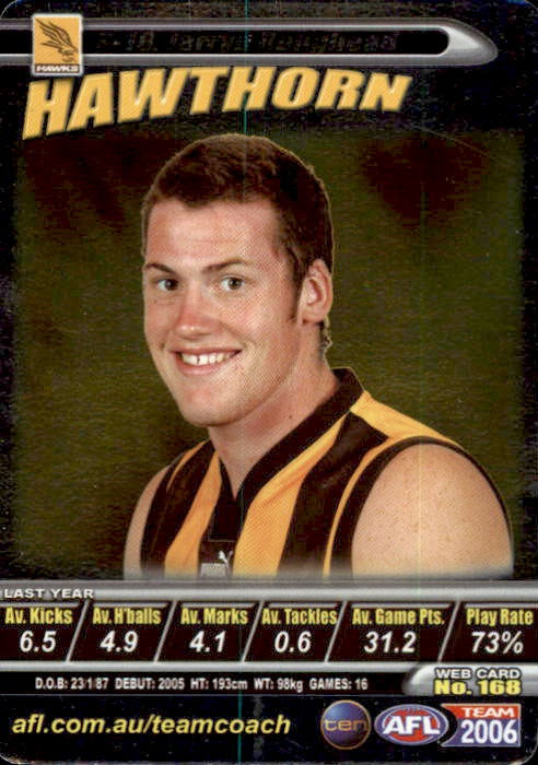 Jarryd Roughead, Silver, 2006 Teamcoach AFL