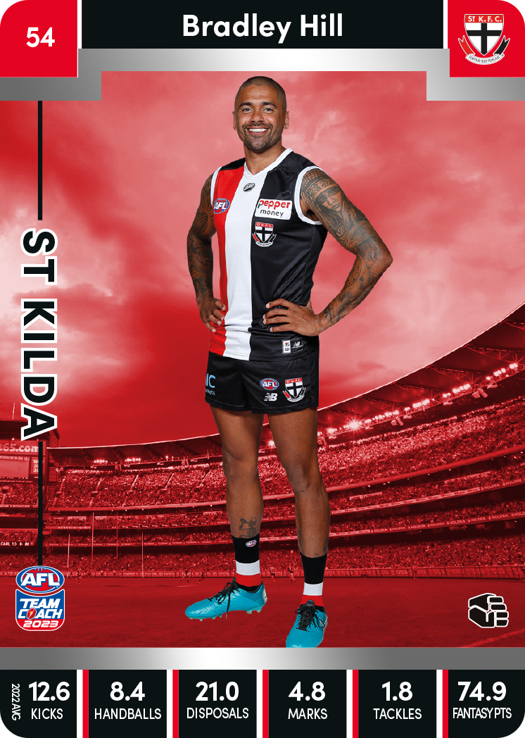 Bradley Hill, 54, Silver Parallel, 2023 Teamcoach AFL