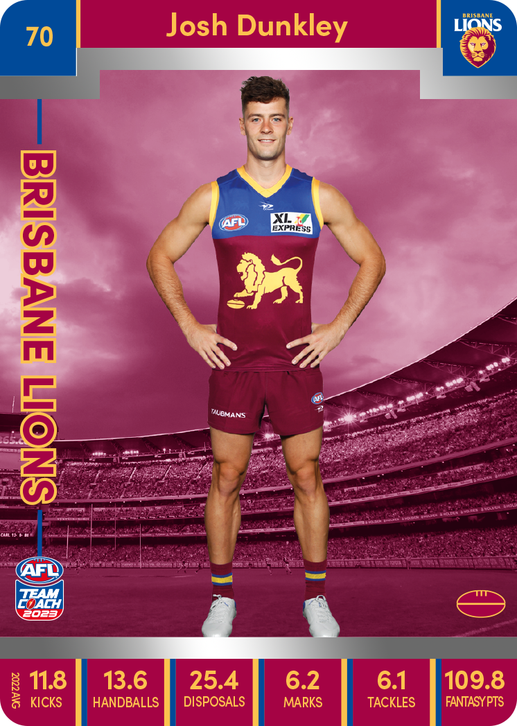 Josh Dunkley, 70, Silver Parallel, 2023 Teamcoach AFL