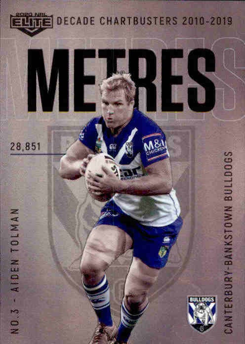 Aiden Tolman, DC15, Decade Chartbusters, 2020 TLA Elite NRL