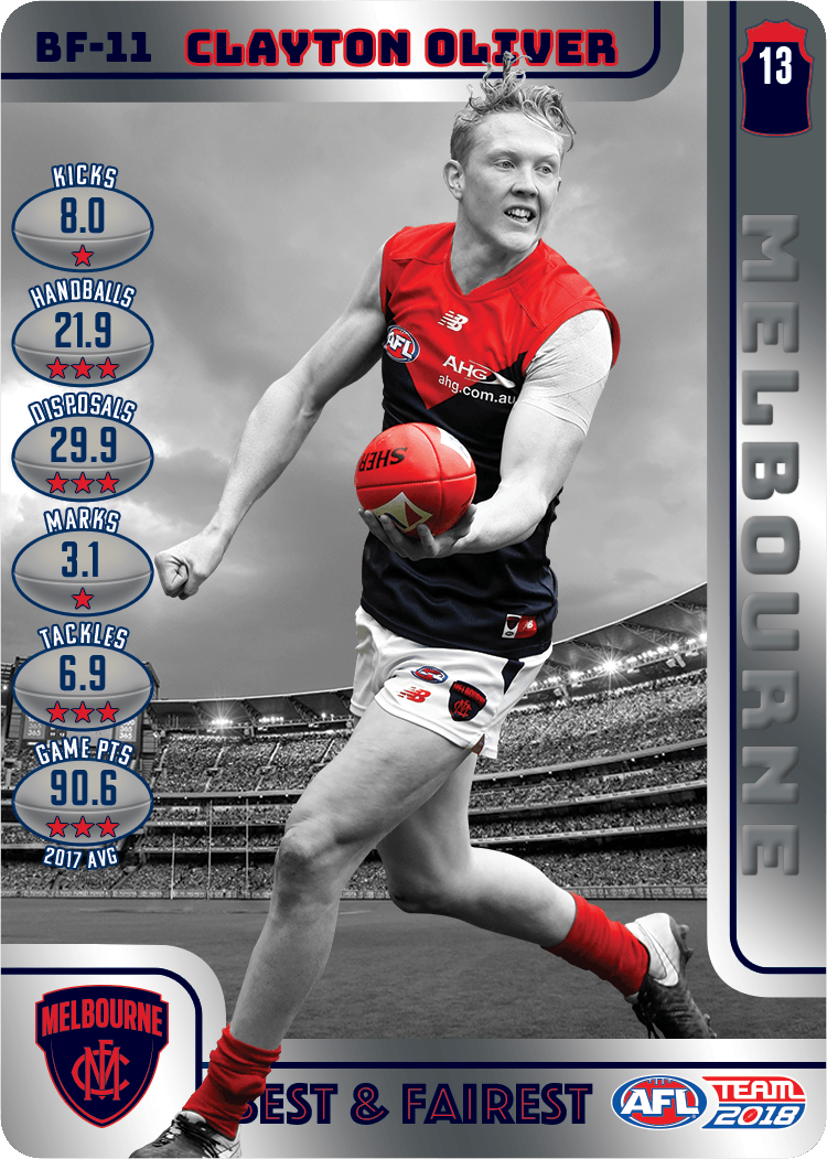 Clayton Oliver, Best & Fairest, 2018 Teamcoach AFL