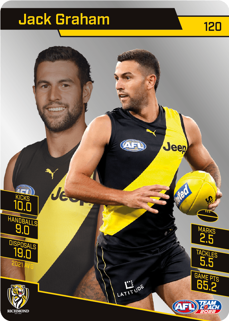 2022 Teamcoach Silver Parallel - Cards 101 to 200 - Pick Your Card