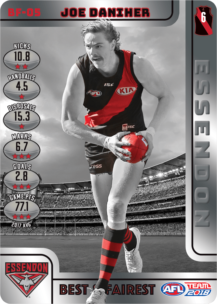 Joe Daniher, Best & Fairest, 2018 Teamcoach AFL