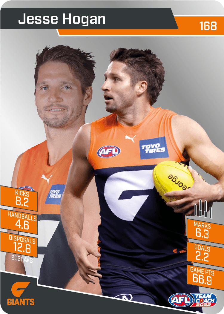 2022 Teamcoach Silver Parallel - Cards 101 to 200 - Pick Your Card