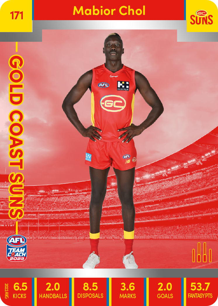 Mabior Chol, 171, Silver Parallel, 2023 Teamcoach AFL