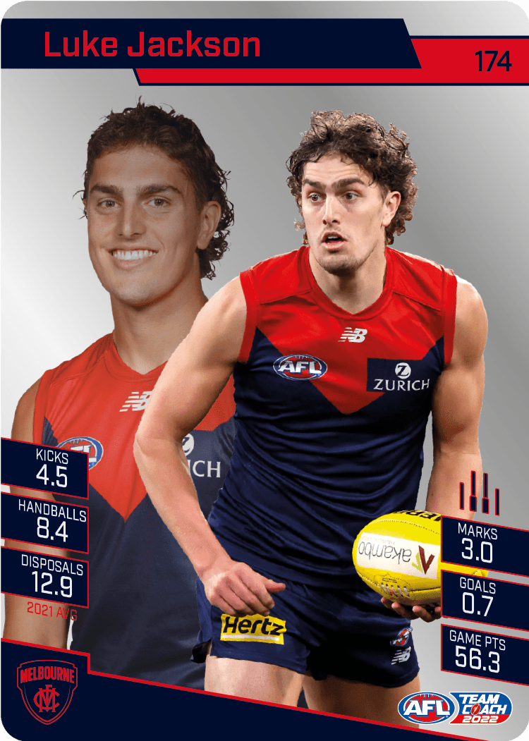 2022 Teamcoach Silver Parallel - Cards 101 to 200 - Pick Your Card