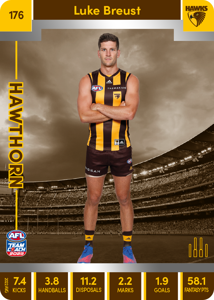 Luke Breust, 176, Silver Parallel, 2023 Teamcoach AFL