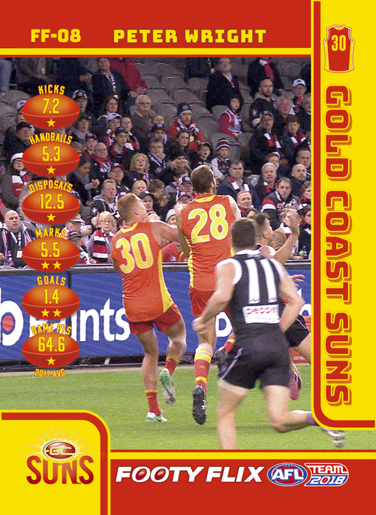 Peter Wright, Footy Flix, 2018 Teamcoach AFL