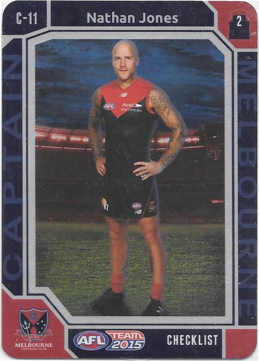 Nathan Jones, Captain Checklist, 2015 Teamcoach AFL