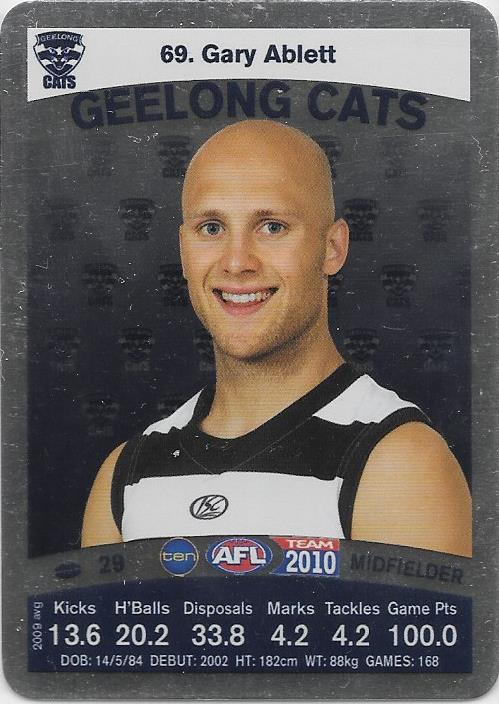 Gary Ablett, Silver card, 2010 Teamcoach AFL
