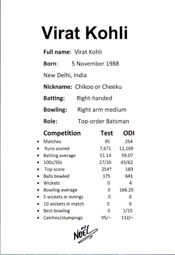 INDIA, Cricket Greats Card Set by Noel.