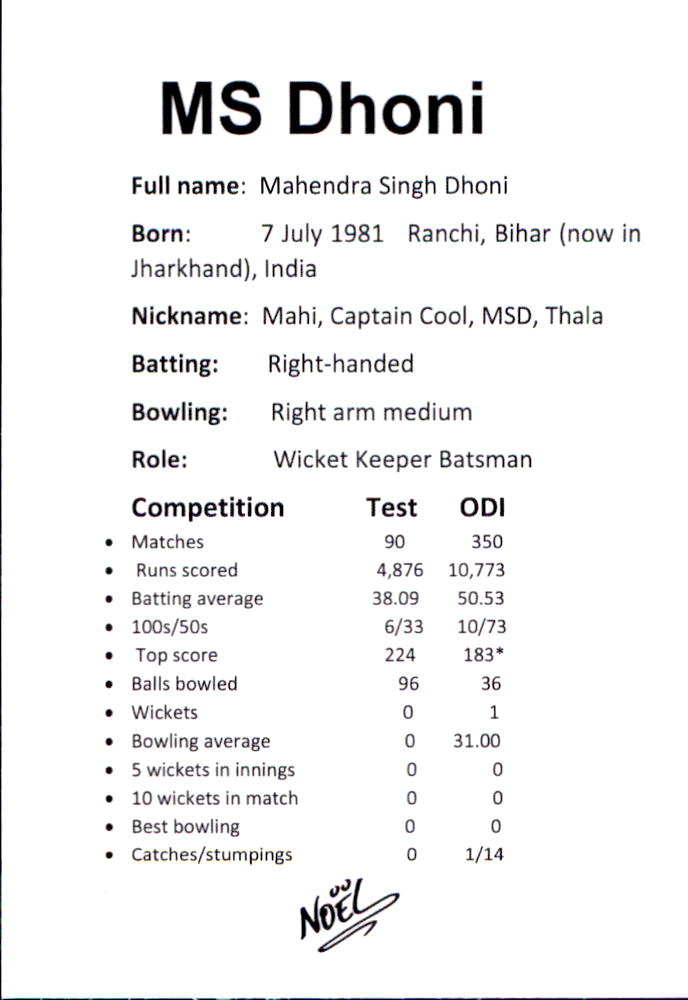 INDIA, Cricket Greats Card Set by Noel.