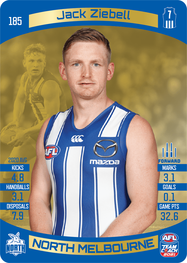 Jack Ziebell, Gold, 2021 Teamcoach AFL