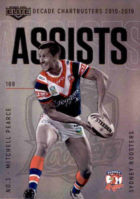 Mitchell Pearce, DC09, Decade Chartbusters, 2020 TLA Elite NRL