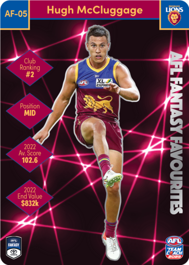 Hugh McCluggage, AFL Fantasy Favourites, 2023 Teamcoach AFL