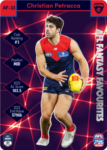 Christian Petracca, AFL Fantasy Favourites, 2023 Teamcoach AFL
