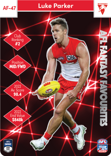 Luke Parker, AFL Fantasy Favourites, 2023 Teamcoach AFL