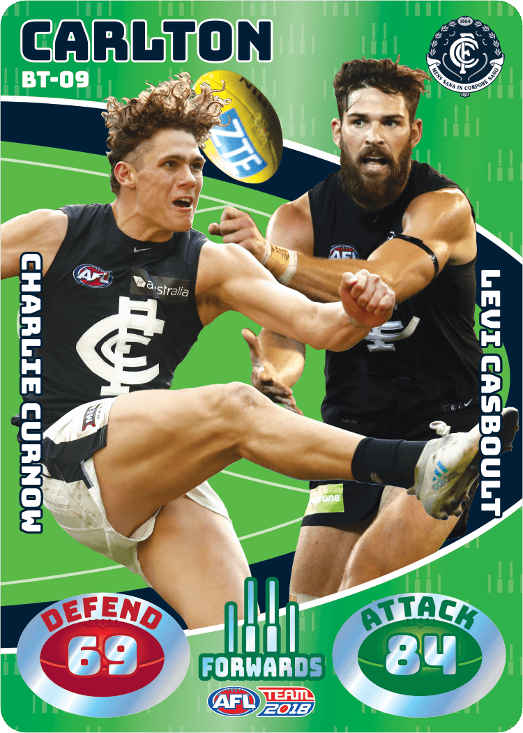 Curnow & Casboult, Battle Teams, 2018 Teamcoach AFL