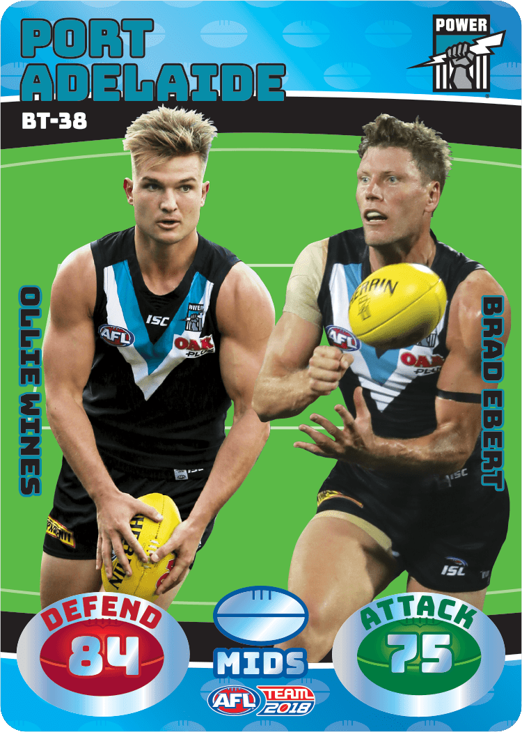 Wines & Ebert, Battle Teams, 2018 Teamcoach AFL