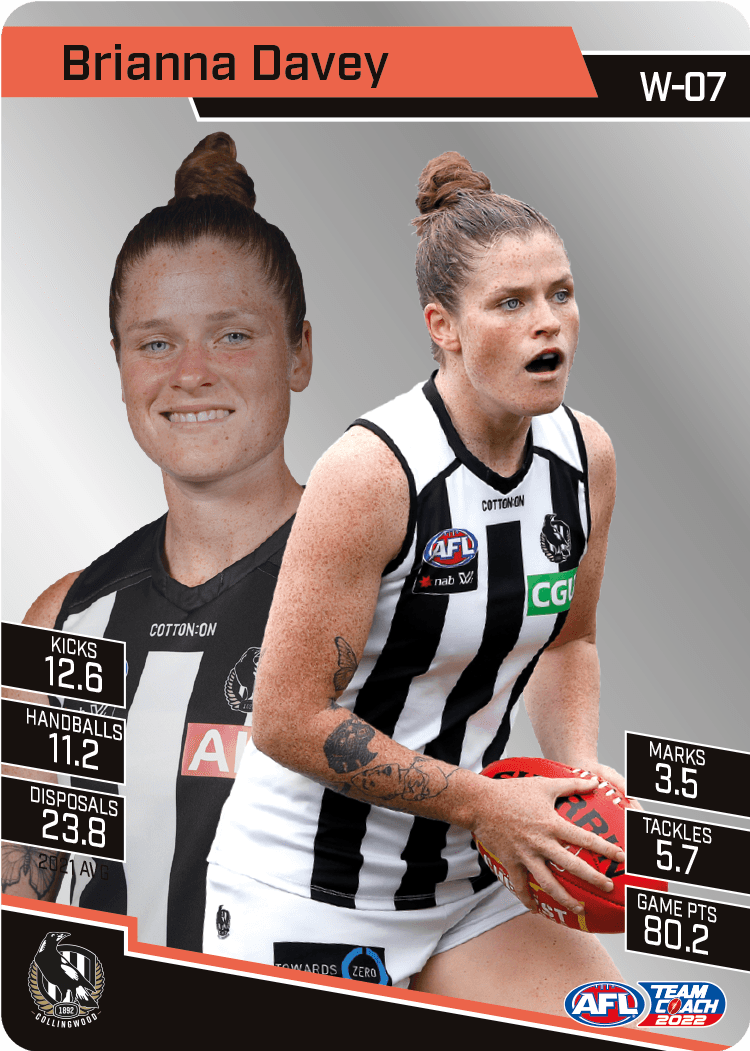 2022 Teamcoach Silver Parallel - Cards 201 to 220 & AFLW - Pick Your Card