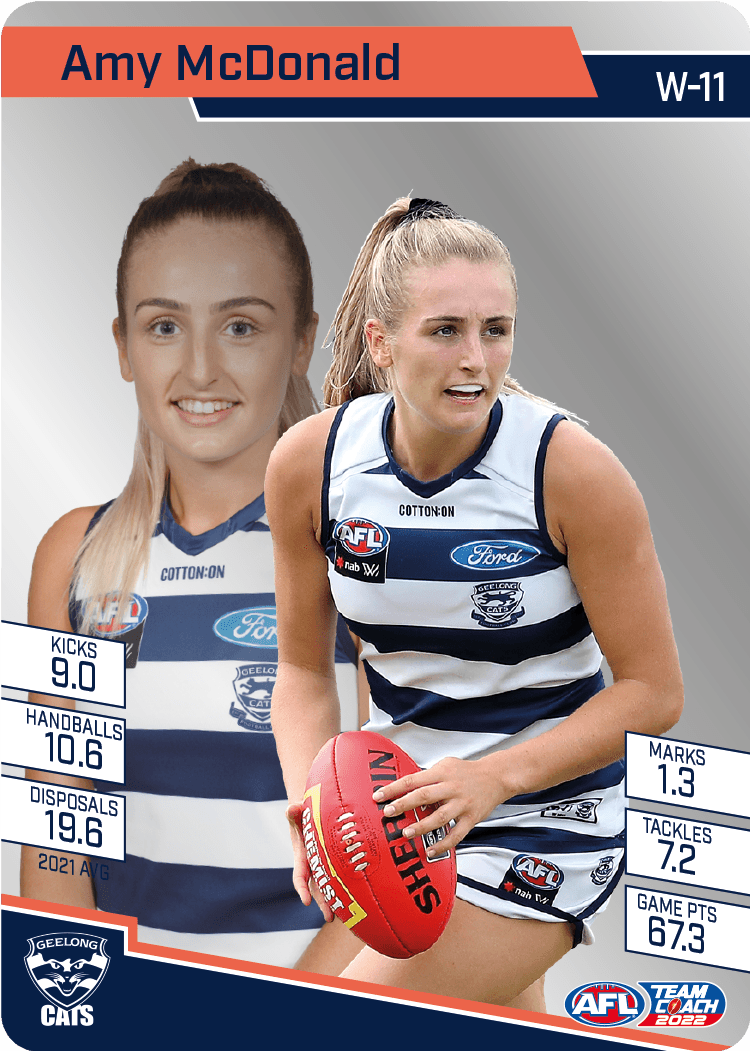 2022 Teamcoach Silver Parallel - Cards 201 to 220 & AFLW - Pick Your Card