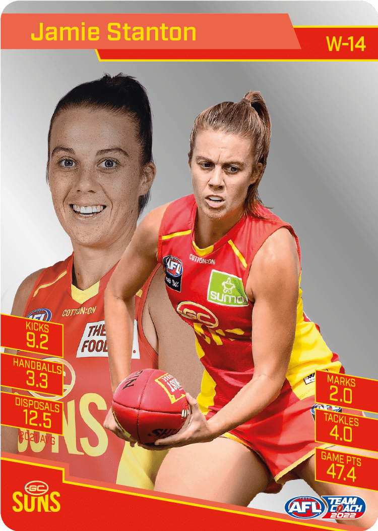 2022 Teamcoach Silver Parallel - Cards 201 to 220 & AFLW - Pick Your Card