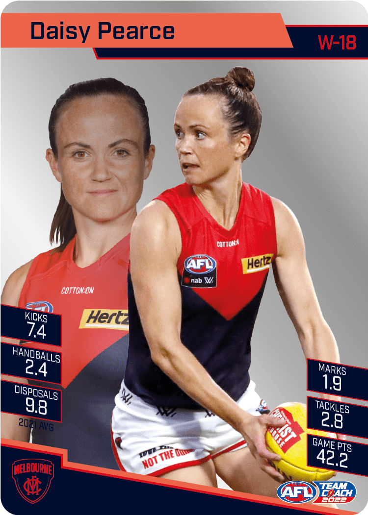 2022 Teamcoach Silver Parallel - Cards 201 to 220 & AFLW - Pick Your Card