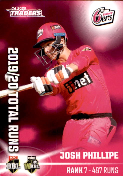 Josh Phillipe, Top 10, 2020-21 TLA Cricket Australia and BBL