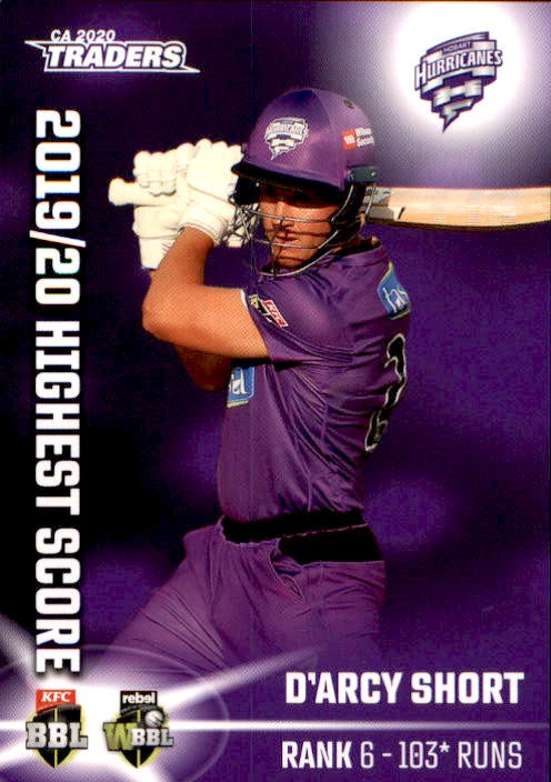 D'arcy Short, Top 10, 2020-21 TLA Cricket Australia and BBL