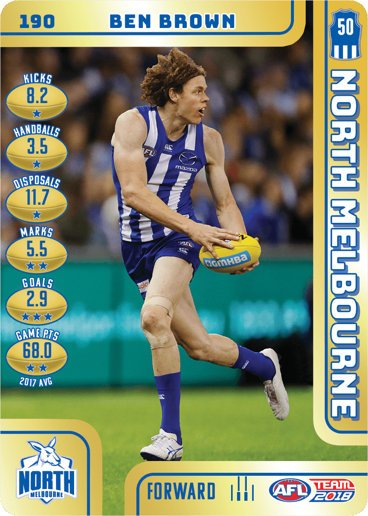 Ben Brown, Gold, 2018 Teamcoach AFL