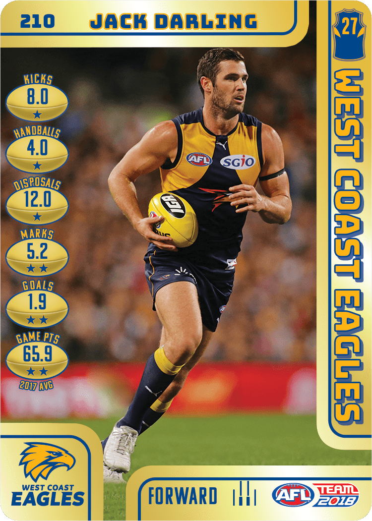 Jack Darling, Gold, 2018 Teamcoach AFL
