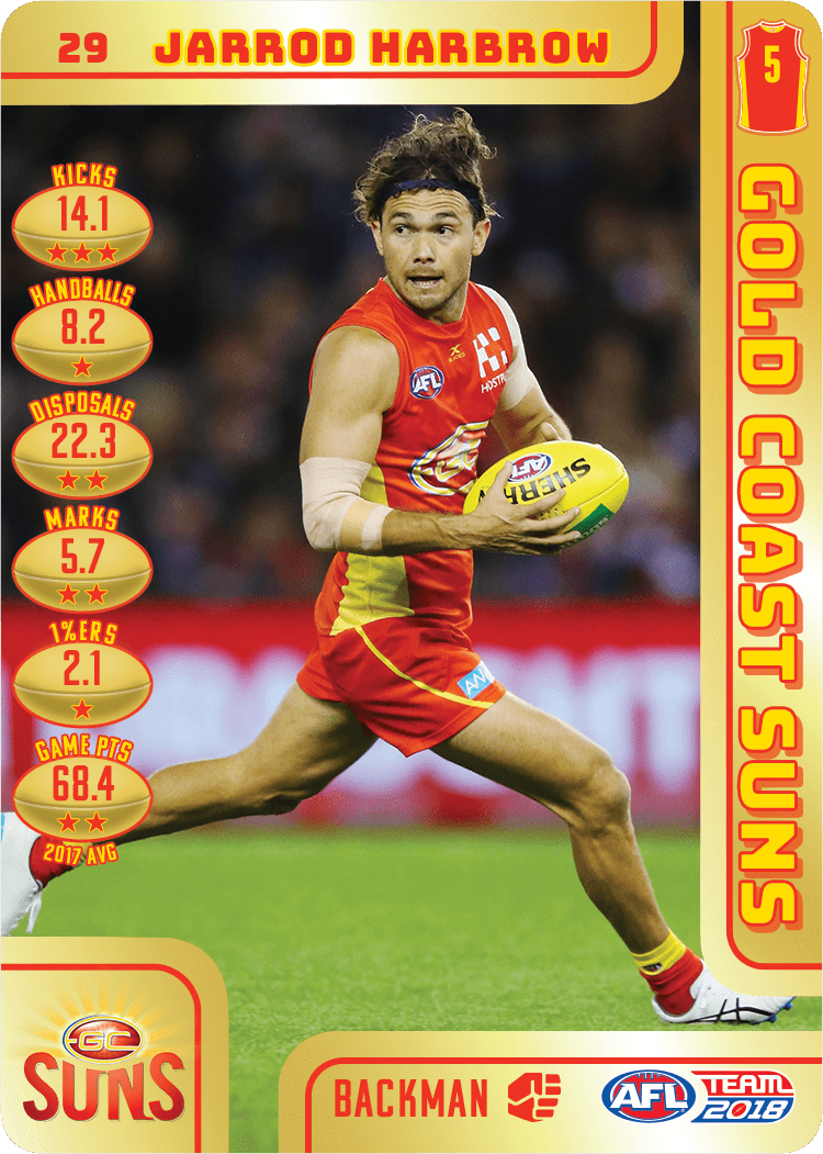 Jarrod Harbrow, Gold, 2018 Teamcoach AFL