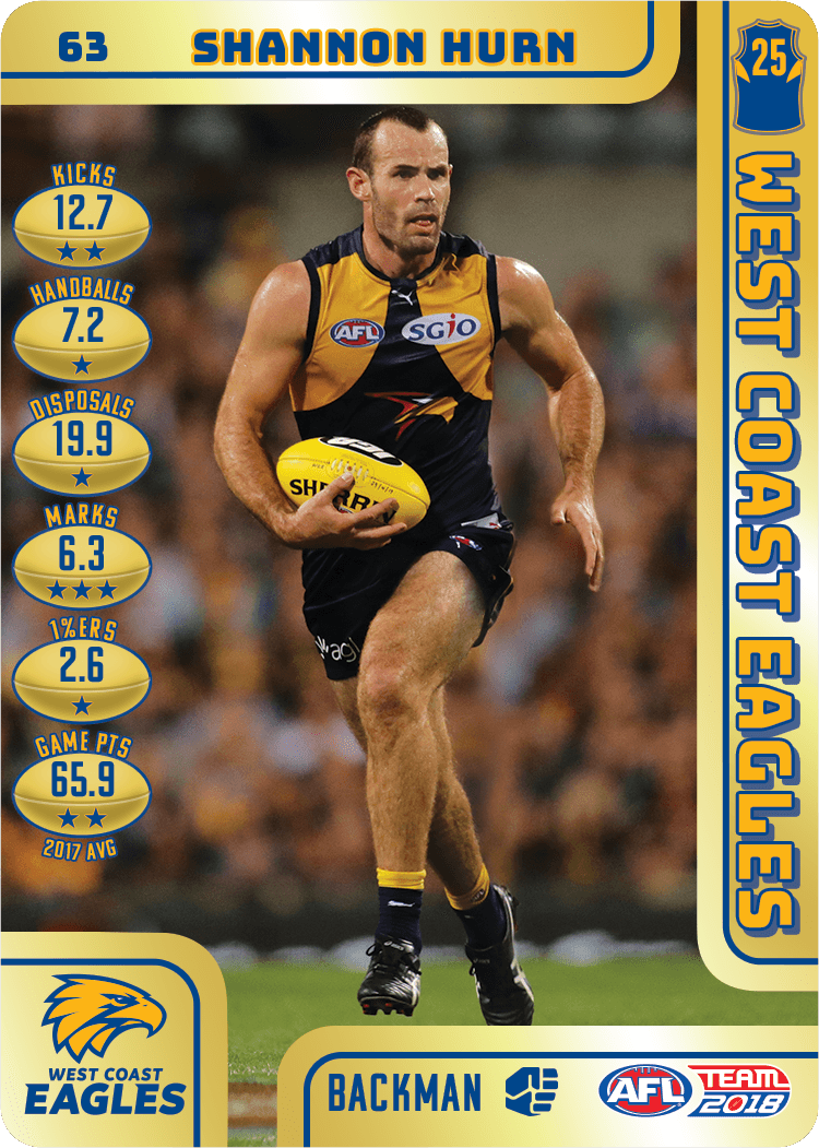 Shannon Hurn, Gold, 2018 Teamcoach AFL