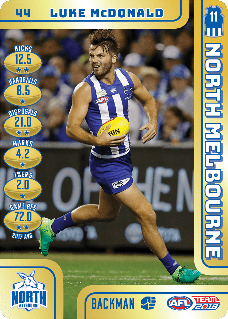 Luke McDonald, Gold, 2018 Teamcoach AFL