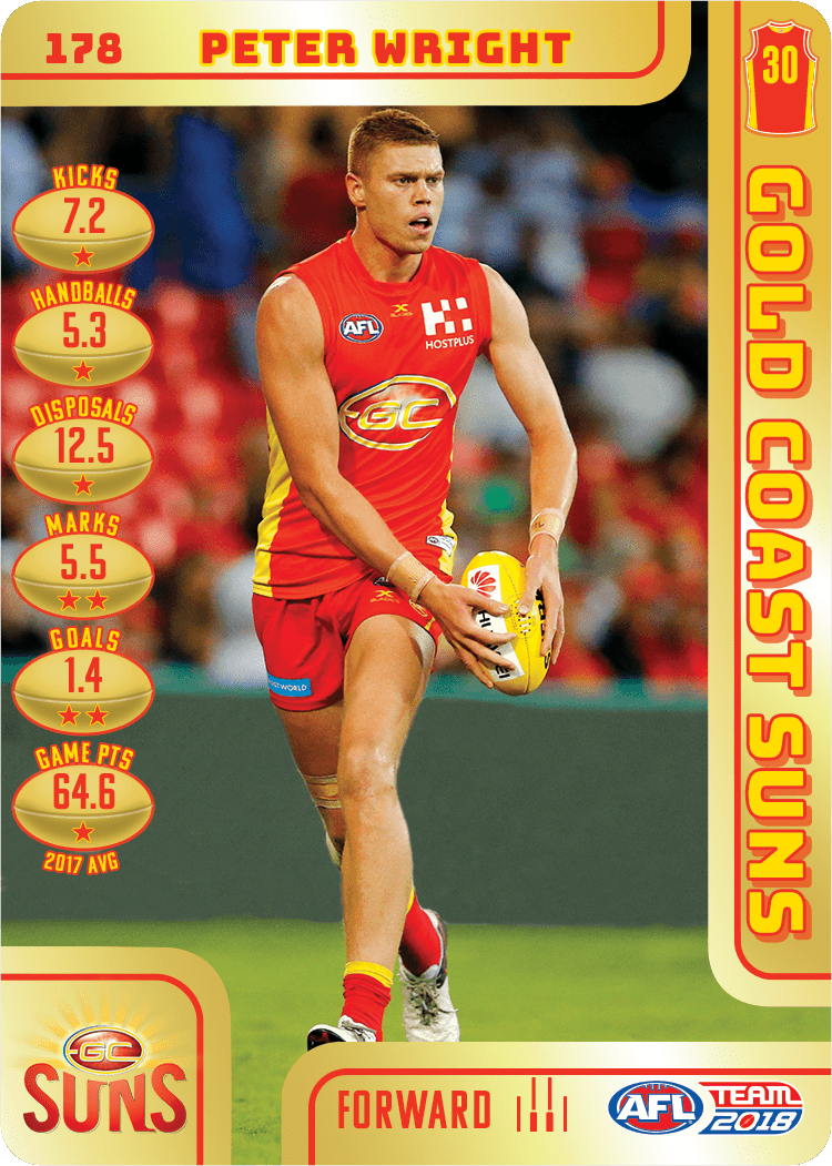 Peter Wright, Gold, 2018 Teamcoach AFL