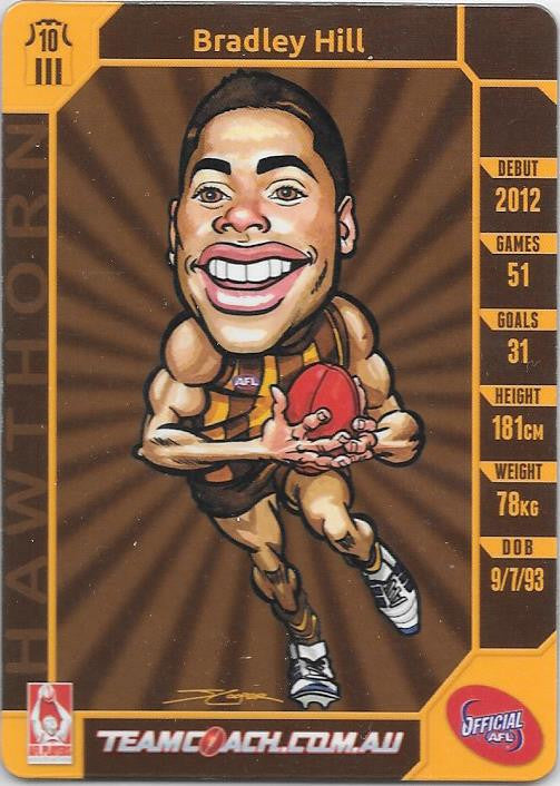 Bradley Hill, Magic Wildcard, 2015 Teamcoach AFL
