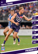 2024 Teamcoach AFL Common Cards - Cards 1 to 100 - Pick Your Card