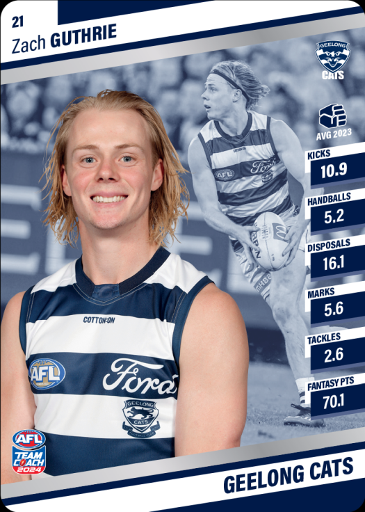 2024 Teamcoach AFL Silver Parallel Cards - Cards 1 to 100 - Pick Your Card