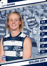 2024 Teamcoach AFL Silver Parallel Cards - Cards 1 to 100 - Pick Your Card