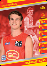 2024 Teamcoach AFL Silver Parallel Cards - Cards 1 to 100 - Pick Your Card