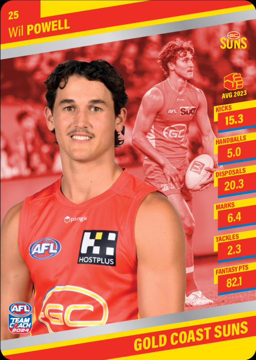 2024 Teamcoach AFL Silver Parallel Cards - Cards 1 to 100 - Pick Your Card