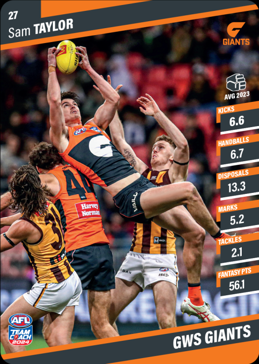 2024 Teamcoach AFL Common Cards - Cards 1 to 100 - Pick Your Card