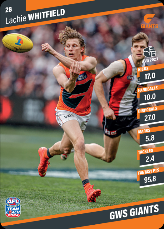 2024 Teamcoach AFL Common Cards - Cards 1 to 100 - Pick Your Card