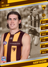 2024 Teamcoach AFL Silver Parallel Cards - Cards 1 to 100 - Pick Your Card