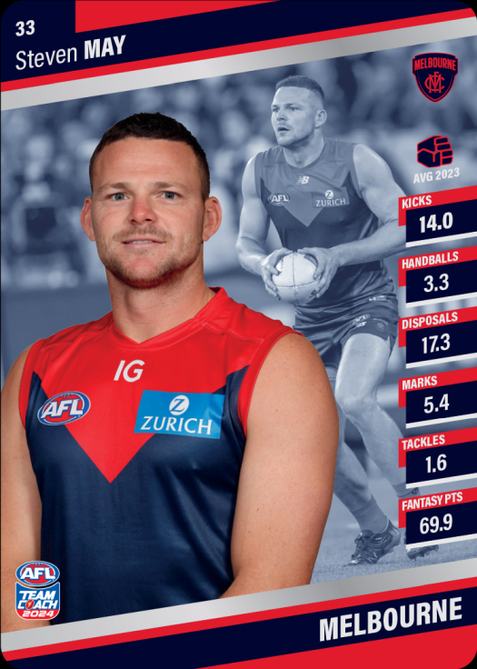 2024 Teamcoach AFL Silver Parallel Cards - Cards 1 to 100 - Pick Your Card