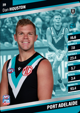 2024 Teamcoach AFL Silver Parallel Cards - Cards 1 to 100 - Pick Your Card