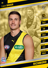 2024 Teamcoach AFL Silver Parallel Cards - Cards 1 to 100 - Pick Your Card