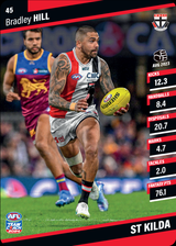 2024 Teamcoach AFL Common Cards - Cards 1 to 100 - Pick Your Card